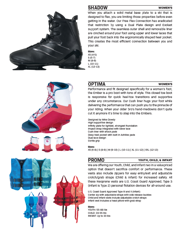 Catalog Concept